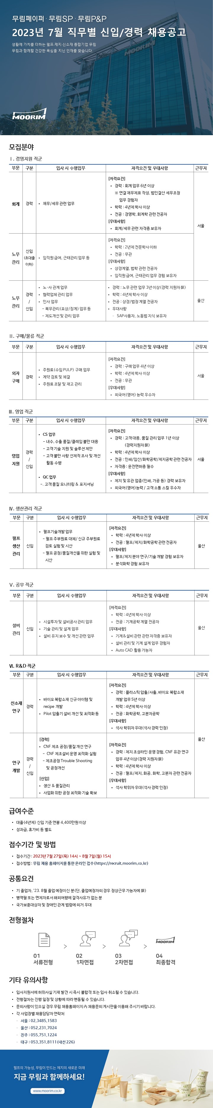 [무림그룹] 2023년 7월 무림그룹 회계, 노무관리, 영업지원 등 부문별 경력/신입 채용